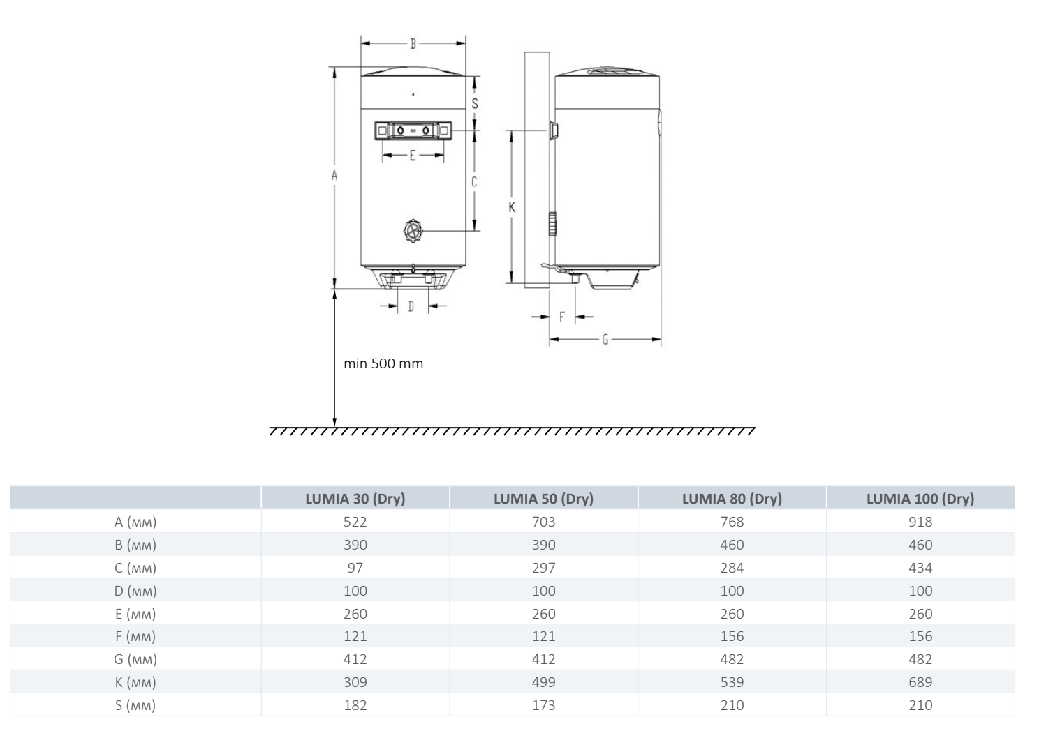 Габаритні розміри Hi-Therm Lumia
